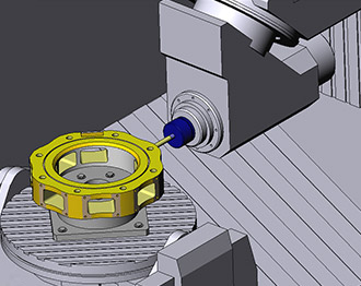 Rotary milling,  Conturare